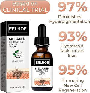 Eelhoe - Melanin Correcting Serum